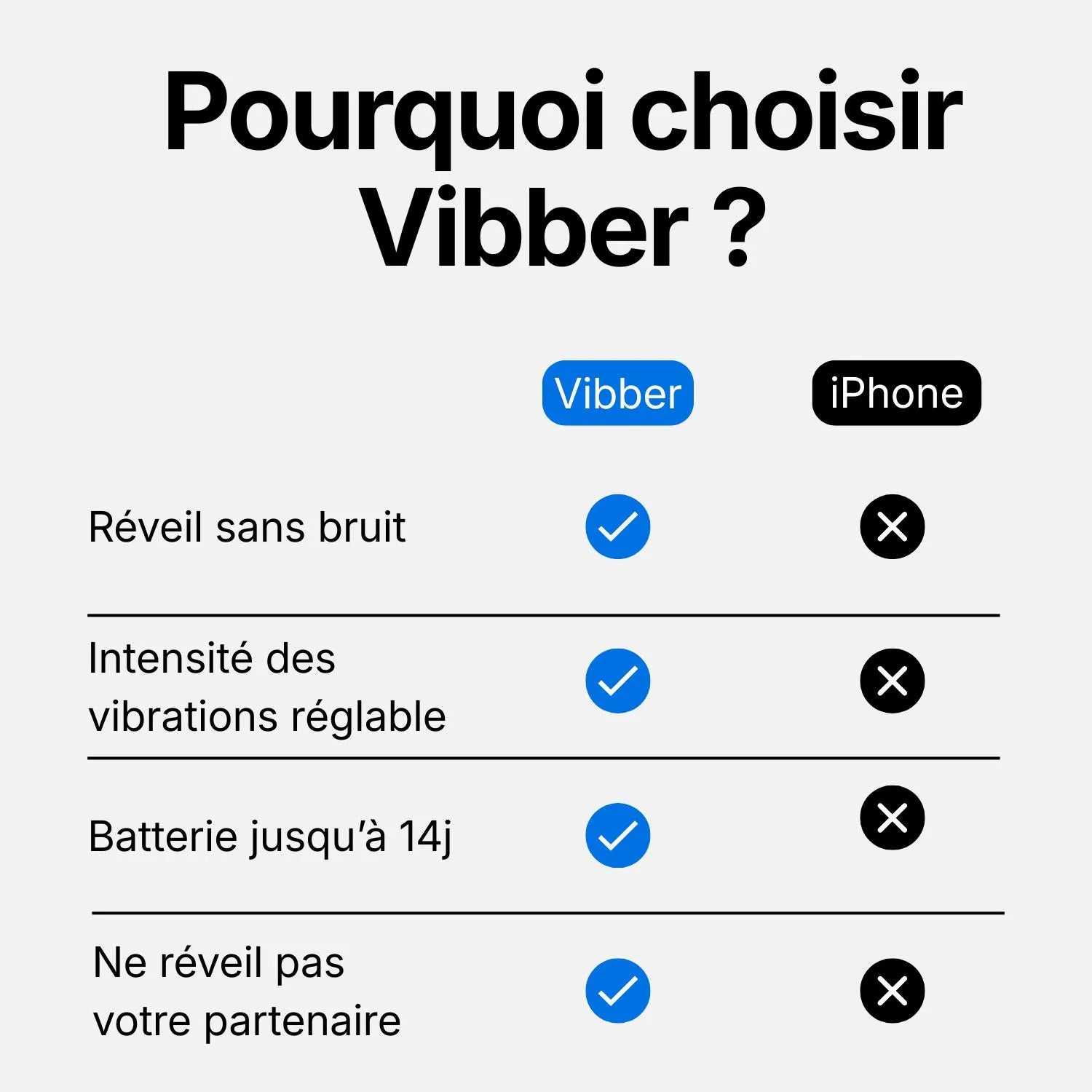 Vibber One Smart
